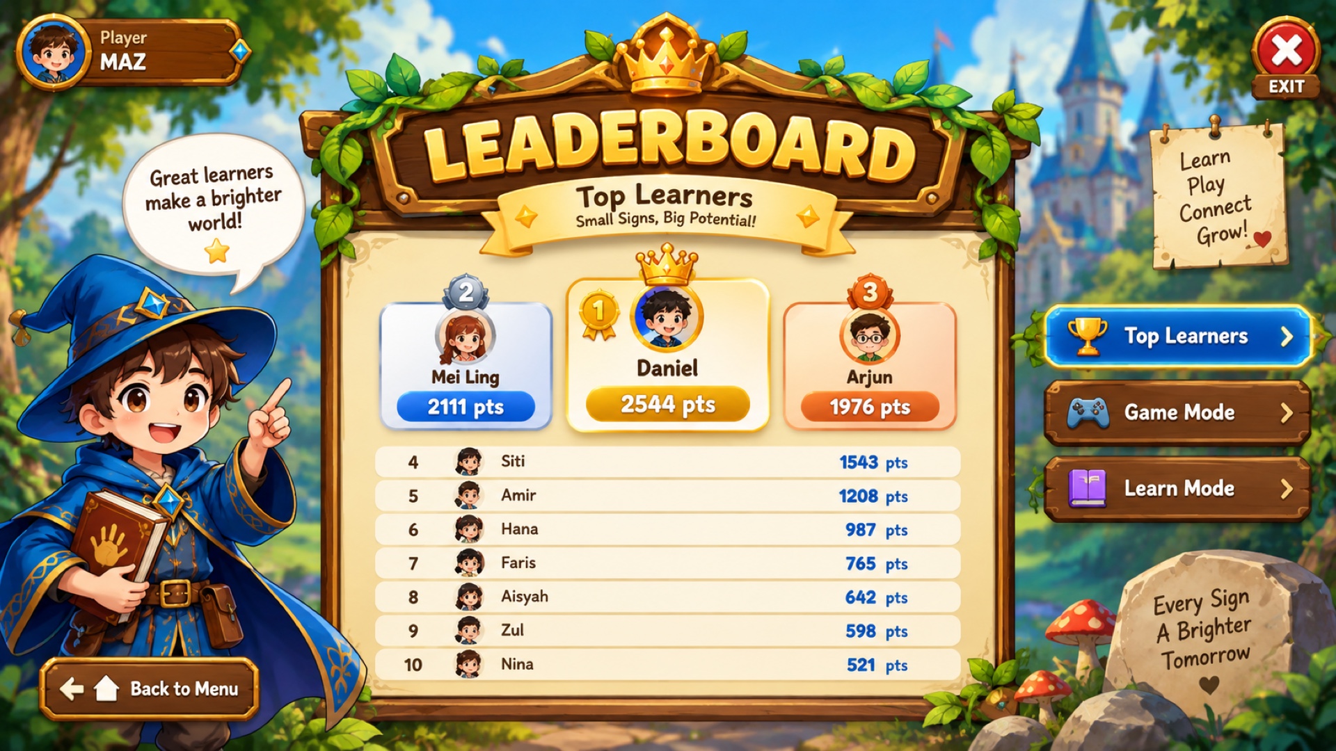 Leaderboard